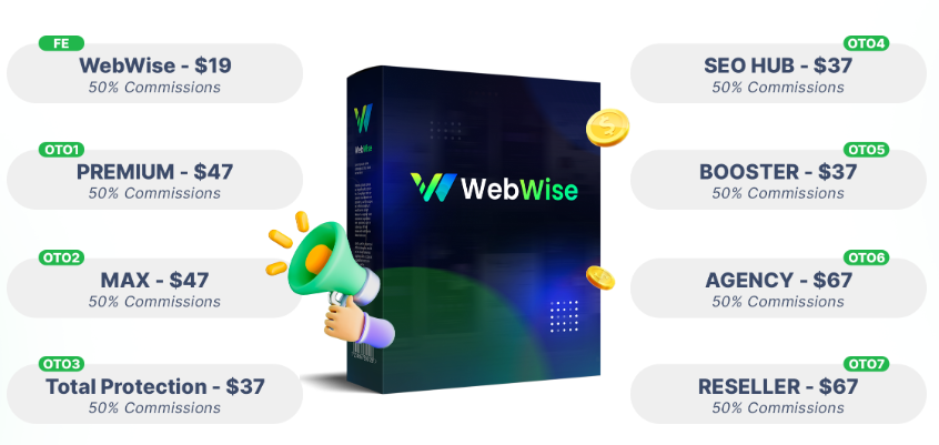 WebWise Review – Create & Sell Advanced Threat Persistent Websites (Anirudh Baavra)