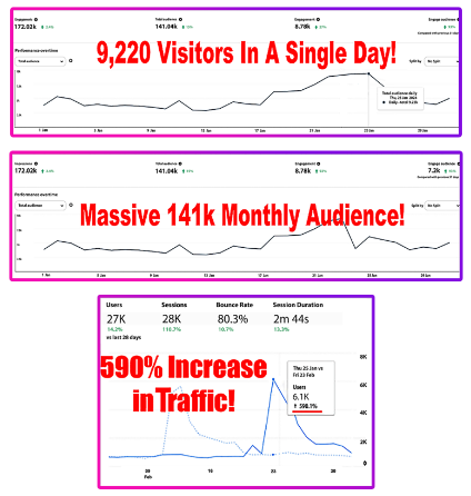 ProfitSoci Review