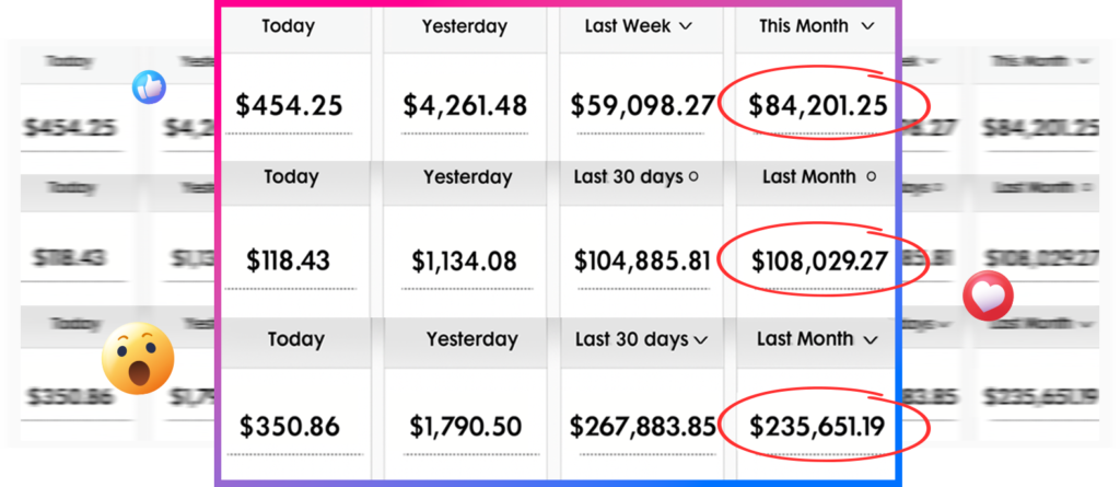 ProfitStays Review: Full OTO + Demo & Bonuses (by Mike & Radu )