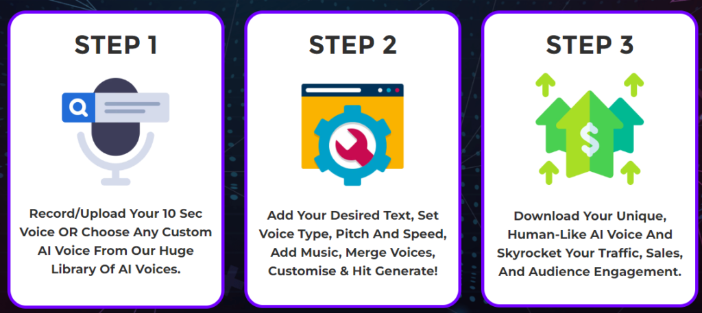 Vocal Clone AI Review: Record or Upload Your Voice, Clone It & Sell 100x More