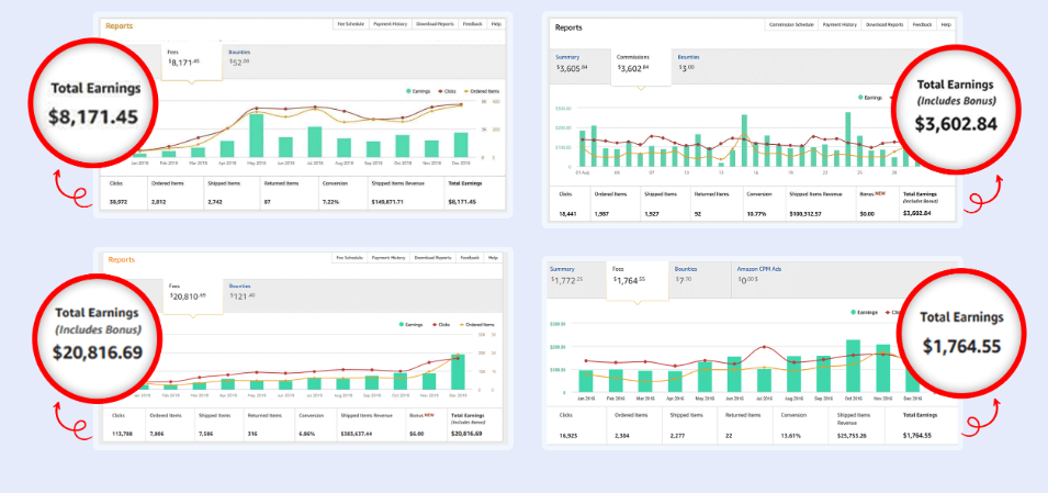 DealSites Review: Create & Sell 50000+ Amazing Amazon & eBay DFY Affiliate DeslSites To Hungry Audience In 3 Clicks