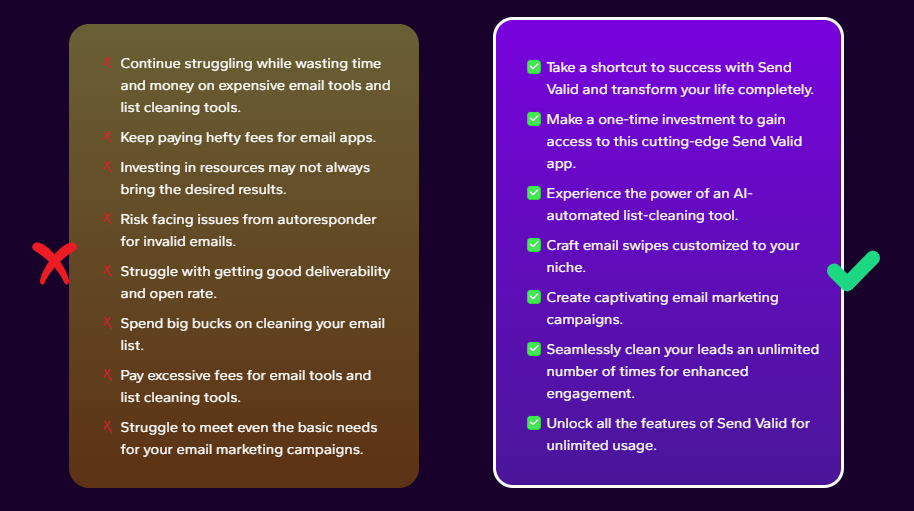 SEND Valid Review: Boost the performance of your Emails (Venkatesh & Visves) 