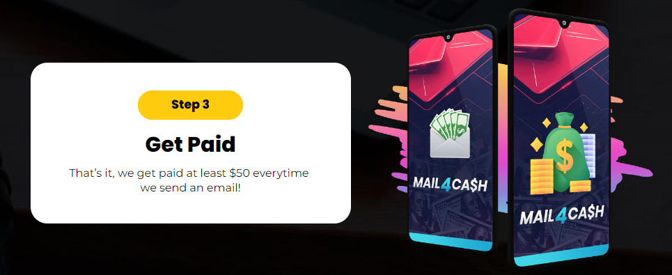 MAIL4CASH Review: Earn $50 Each Time You Send a Done-For-You Email!