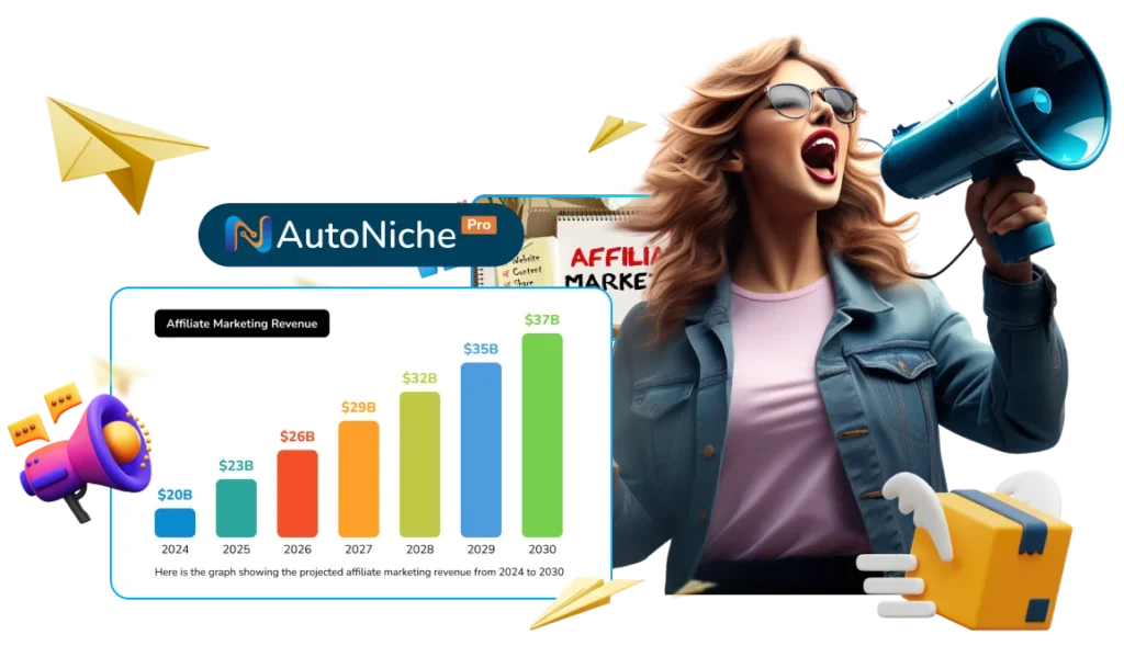 AutoNichePro Review: 100% DFY Profit Generating Affiliate Niche Sites Under a Minute!