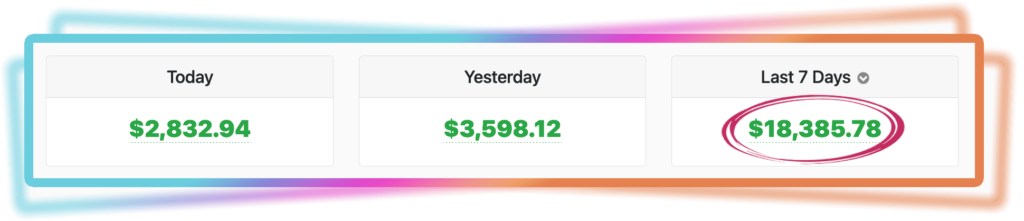 MAIL4CASH Review: Earn $50 Each Time You Send a Done-For-You Email!