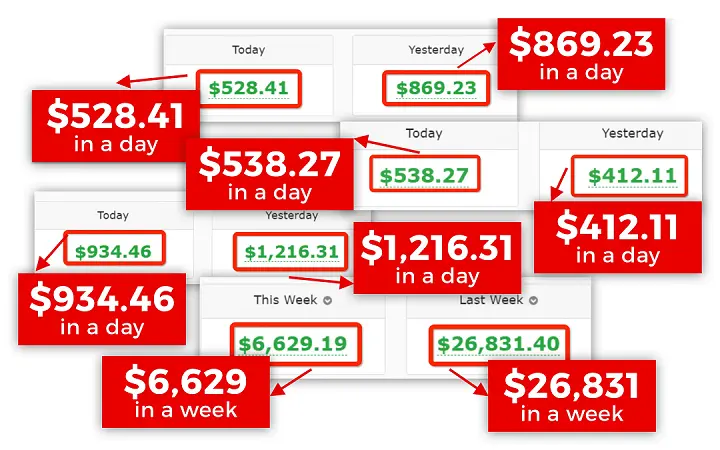 WhiteLabel AI Biz Review: WHITE LABEL Rights + AI Graphics Tech = Unlimited Pr0fits!