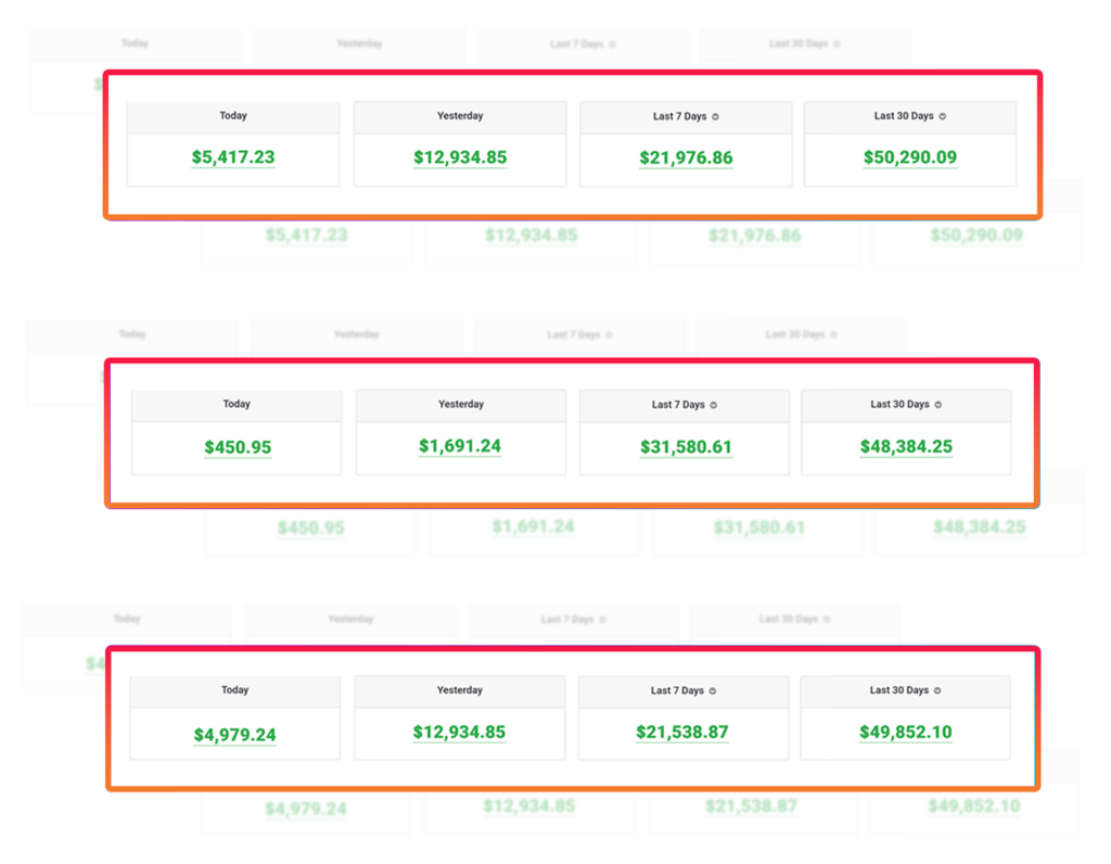 Elixir Review: This Amazon loophole squeezes commissions 24/7