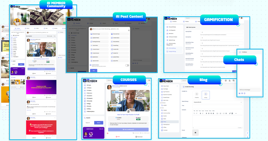 AI Member Review: Create a Gamified Community That Auto-Grows & Pays You Daily