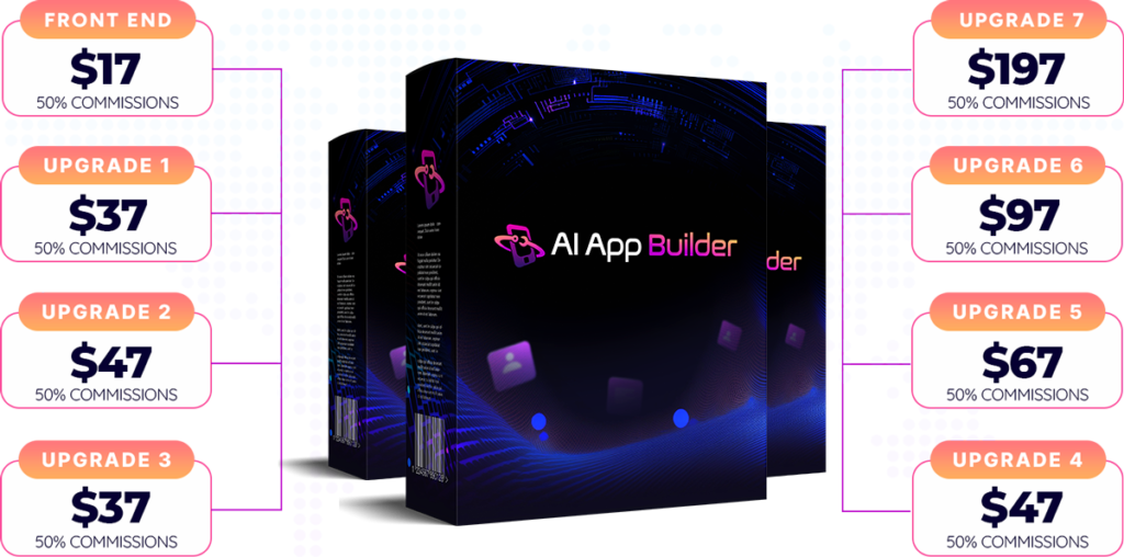 AI App Builder Review: Transform Your Ideas into Real Mobile Apps – No Tech Skills Required!